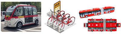 写真：自動運転電気自動車アルマ、シェアサイクル、ペーパークラフト