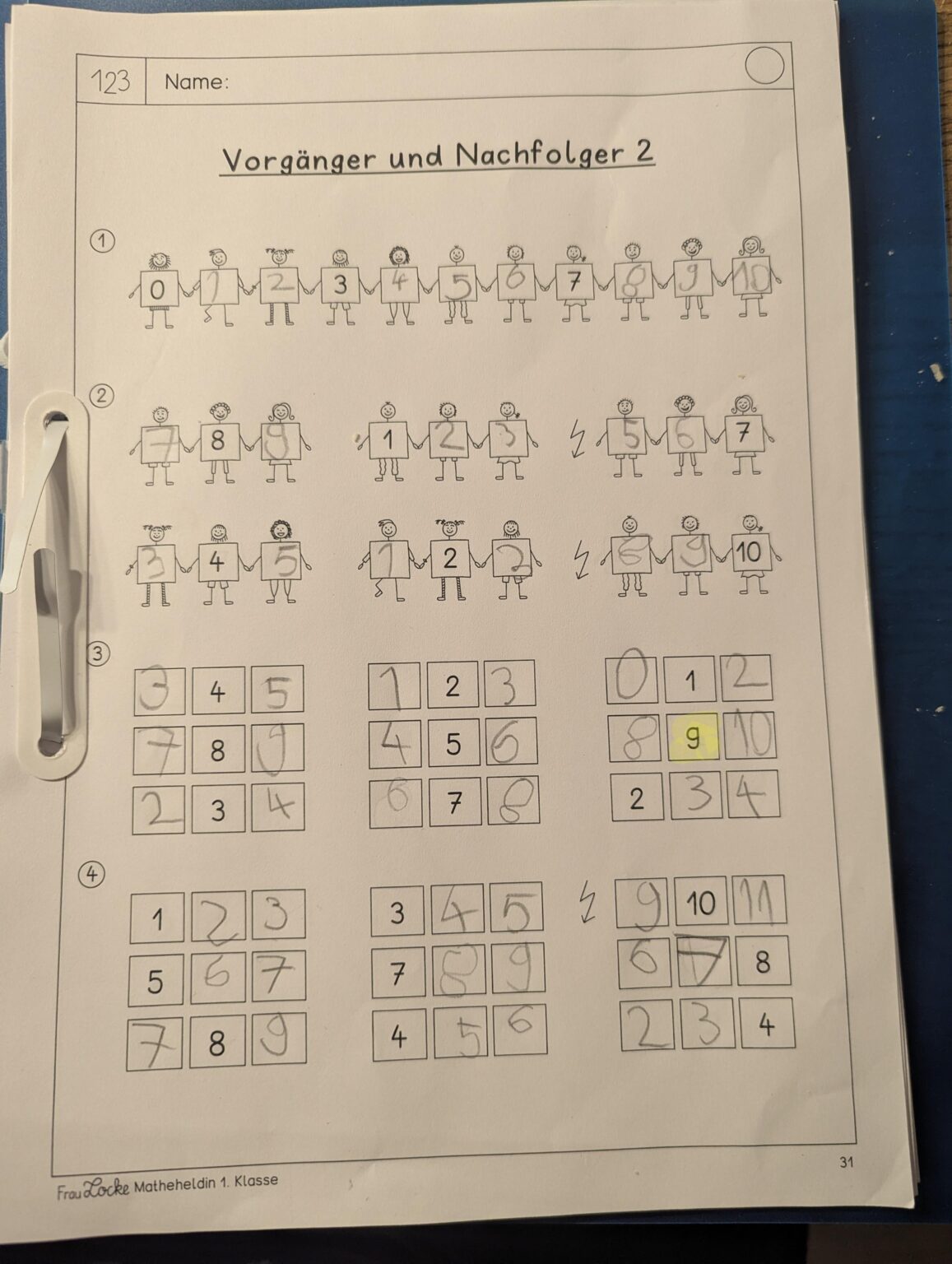 これはドイツで数字の「9」を書く標準的な方法ですか?
