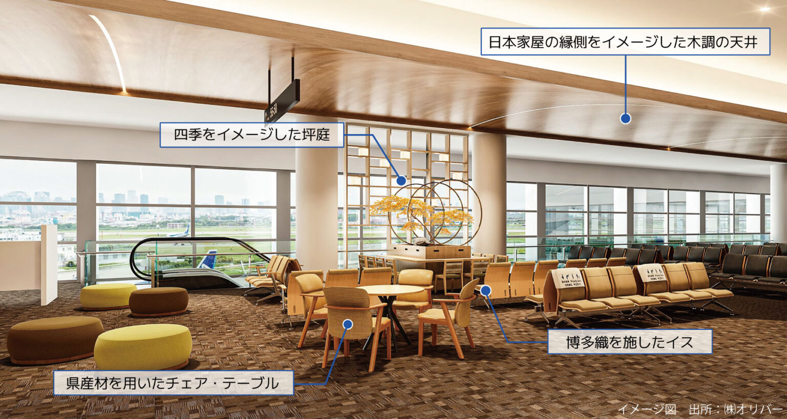 福岡空港、国際線ターミナルビルの増改築工事が2025年12月20日に完了 | sky-budget スカイバジェット