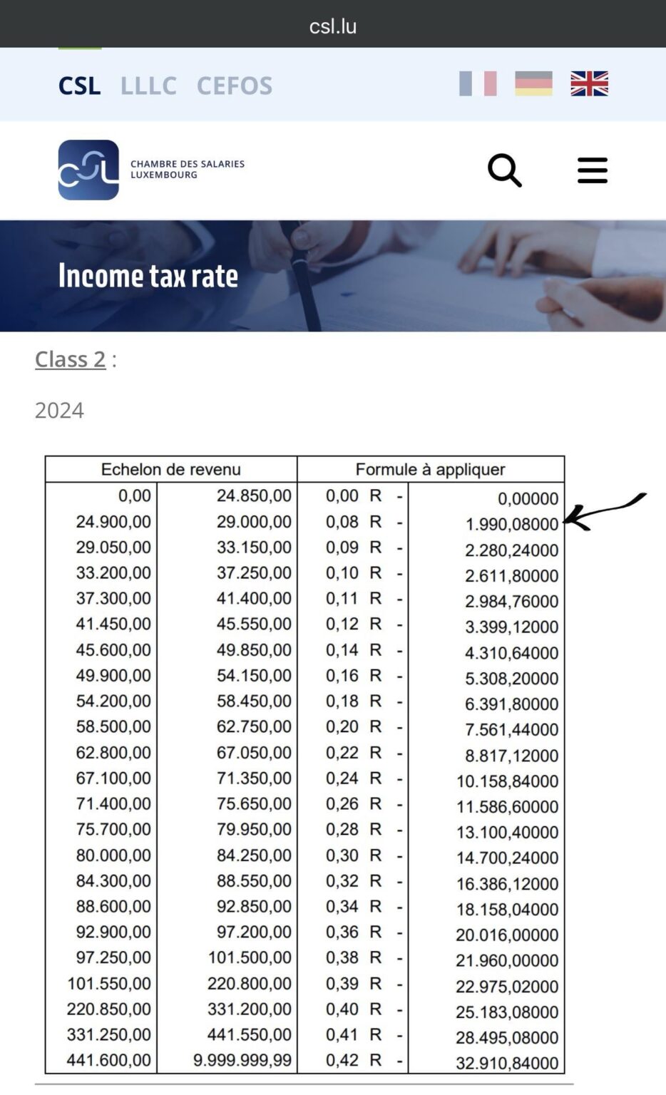 これは正しくないようです?!