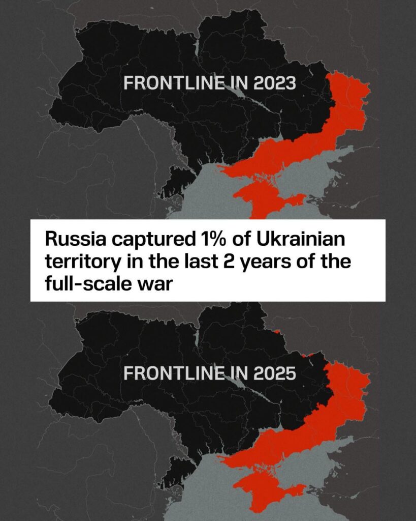 偉大なロシア軍