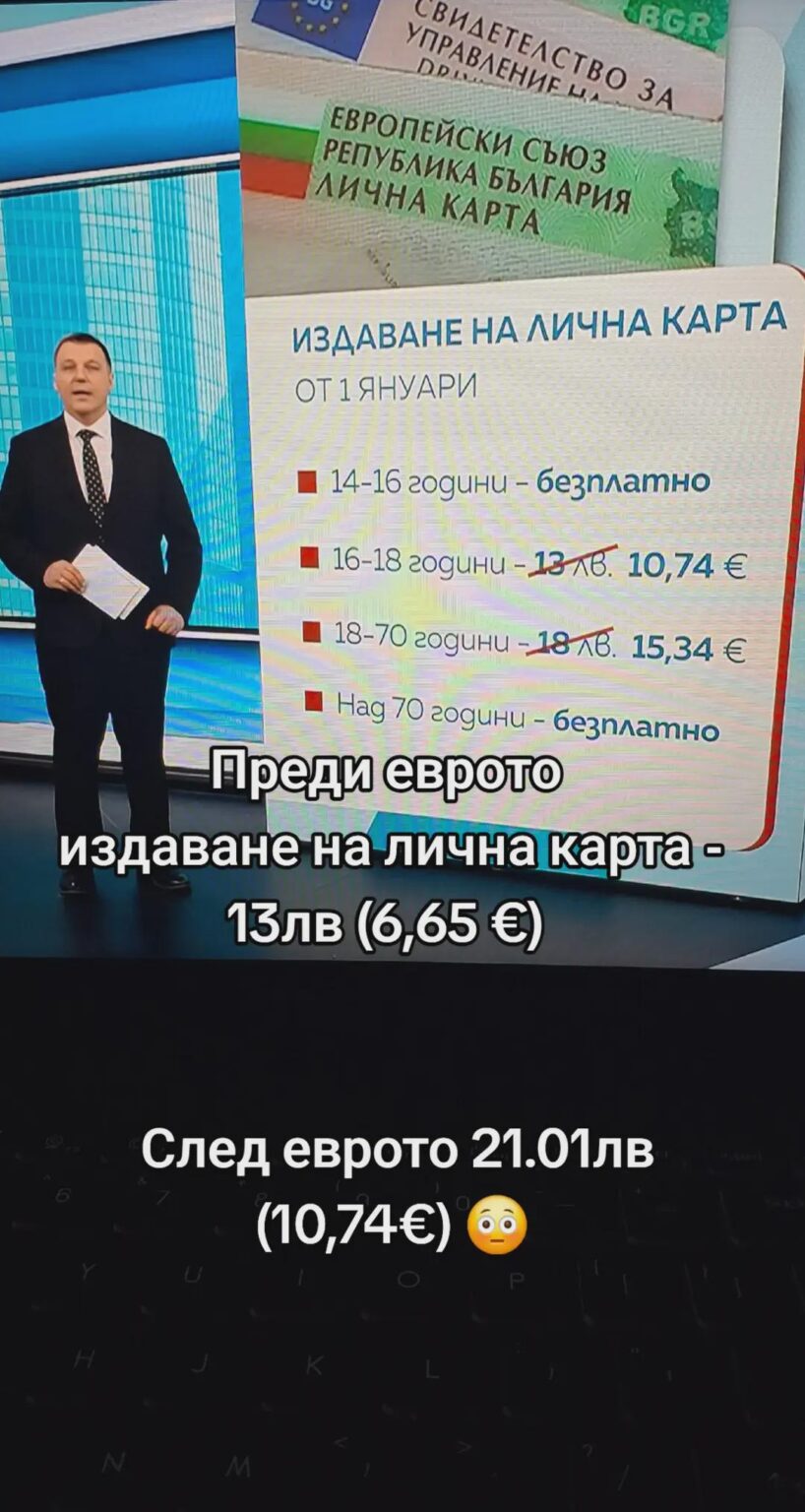 ユーロの前と後
