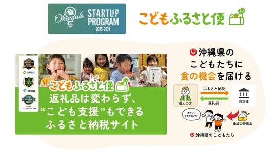 ネッスー、「OKINAWA Startup Program 2025-2026」に採択 - 石垣経済新聞