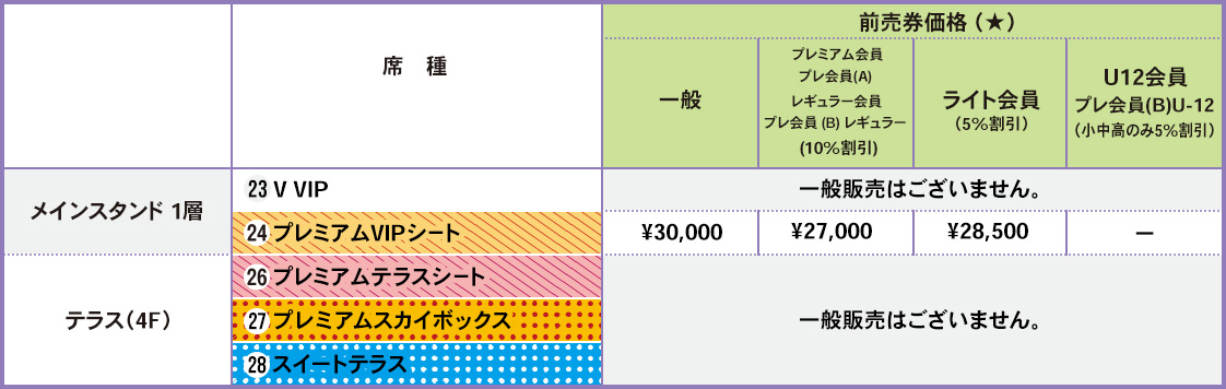 VIP・BOX・PREMIUM 