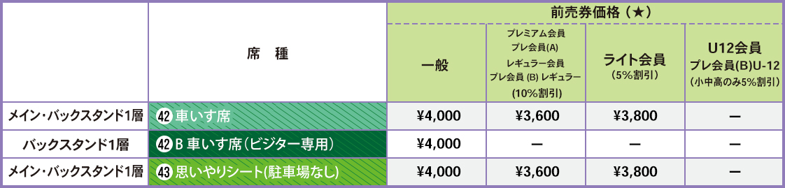 思いやりシート