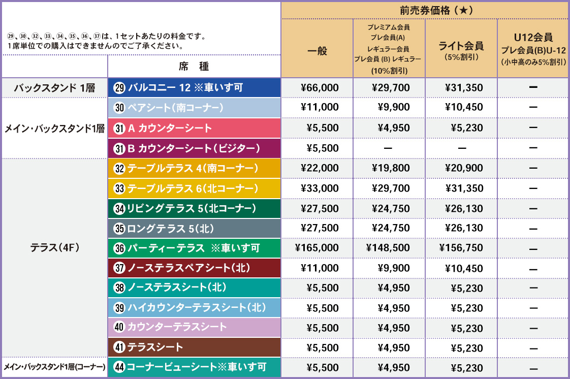 バラエティー席（当日券）