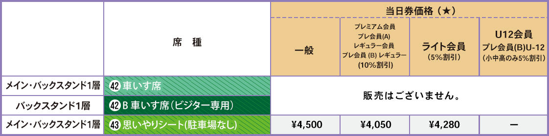 思いやりシート