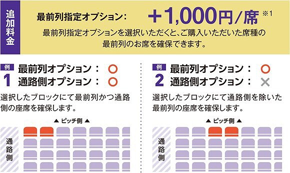 最前列オプション料金