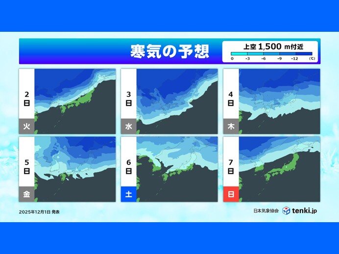 3日(水)から今シーズン一番の強い寒気が流れ込む