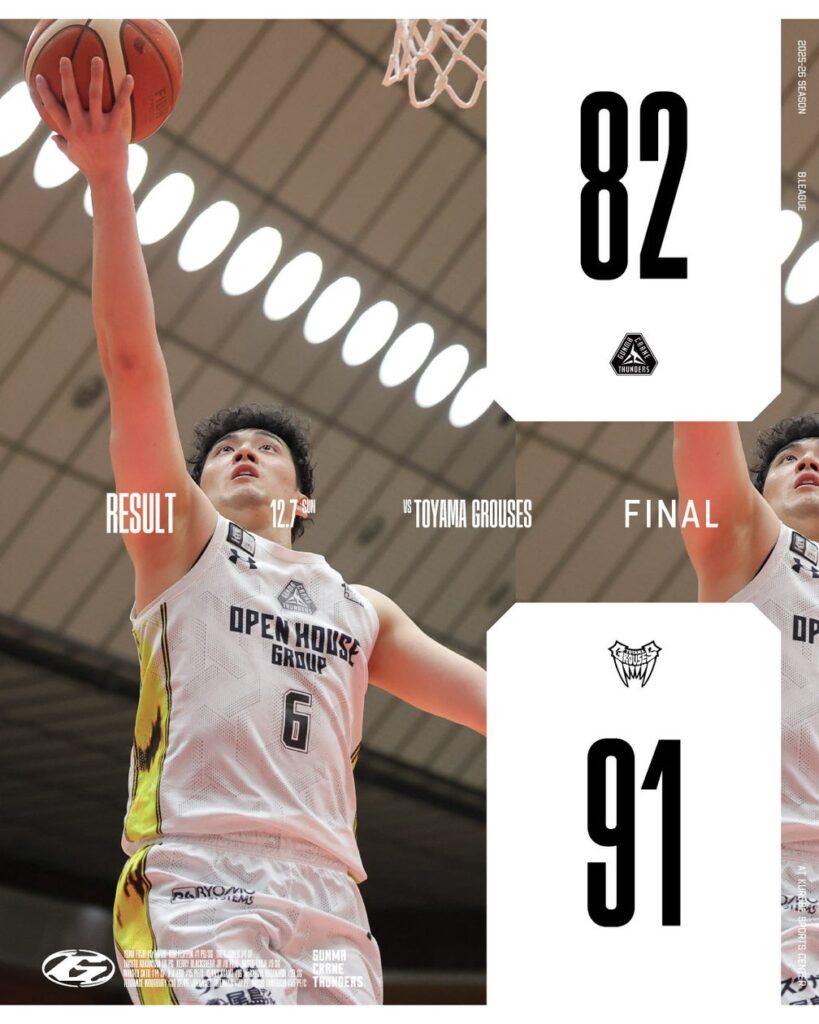 【群馬クレインサンダーズ:試合結果】12/6(土) vs 富山グラウジーズ りそなグループ B.LEAGUE 2025-26シーズン コピー 【群馬クレインサンダーズ:試合結果】12/6(土) vs 富山グラウジーズ りそなグループ B.LEAGUE 2025-26シーズン コピー