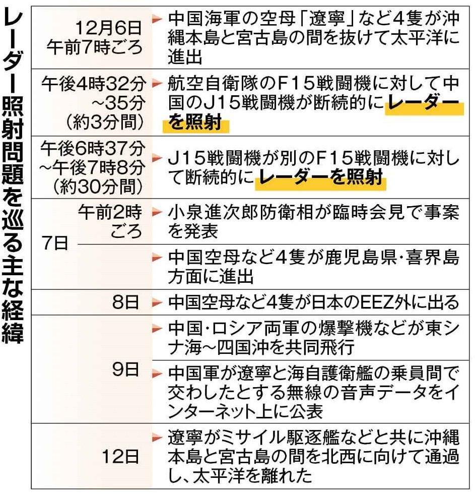 シカイチ、トランプに縋りつくも梯子を外される「（米中が）うまくやろうとしているのに、邪魔しないでくれ」