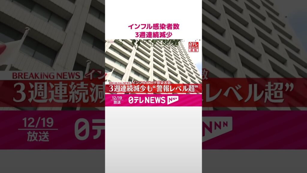【速報】インフル感染者数、3週連続減少　減少傾向に転じるもいまだ警報レベル超え  #shorts
