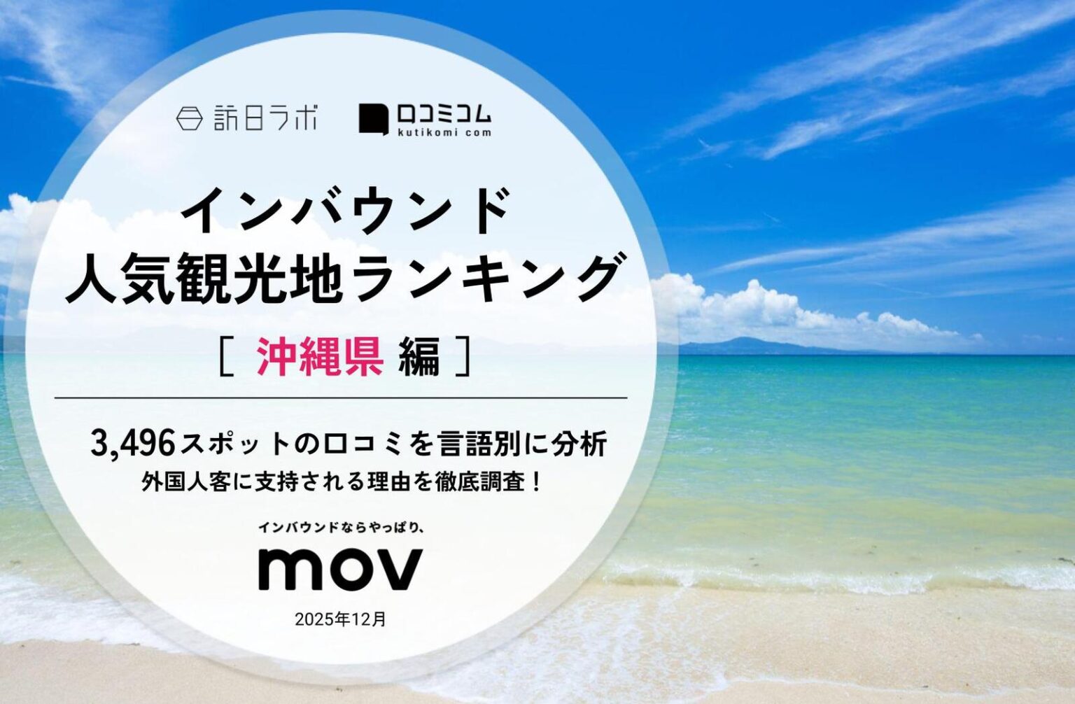 【2025年最新】沖縄で外国人に人気の観光スポット：波上宮が5位、1位は？ | 訪日ラボ