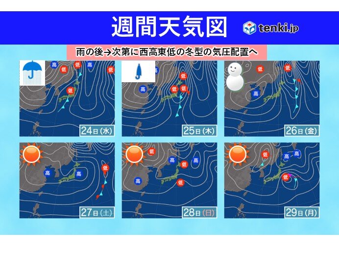 24日(水)～25日(木)は雨　26日(金)は岐阜県山間部はまとまった雪に