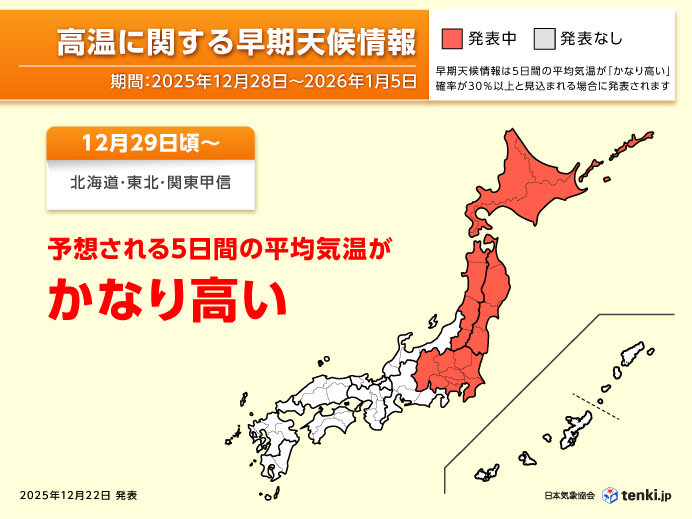 年越しは10年に一度の高温か　北海道～関東甲信に高温に関する早期天候情報