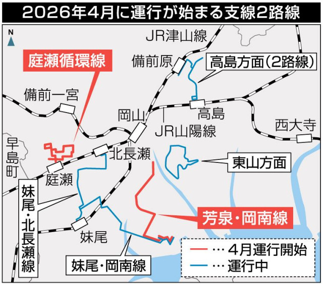 岡山市 支線バス２路線来年４月開設　「庭瀬循環線」「芳泉・岡南線」