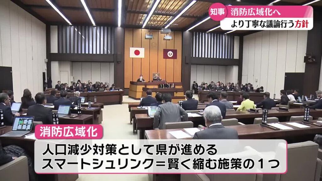 共有