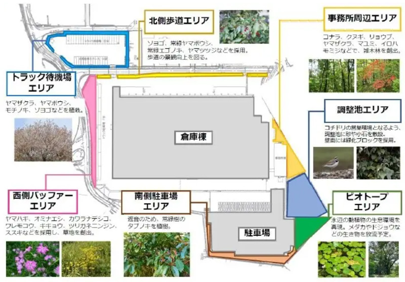 20251205daiwa3 - 大和ハウス、日本トランスシティ／三重県の物流施設が「生物多様性に配慮」で受賞
