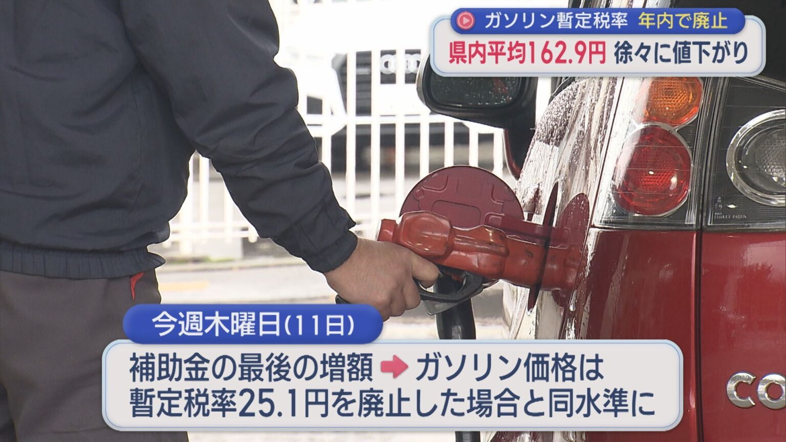 県内平均162.9円 徐々に値下がり、ガソリン暫定税率が年内廃止に【新潟】（UX新潟テレビ21） - Yahoo!ニュース