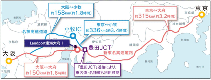 20251208nomura3 - 野村不動産／24.65万m2のマルチ型物流施設、愛知県東海市・大府市に竣工