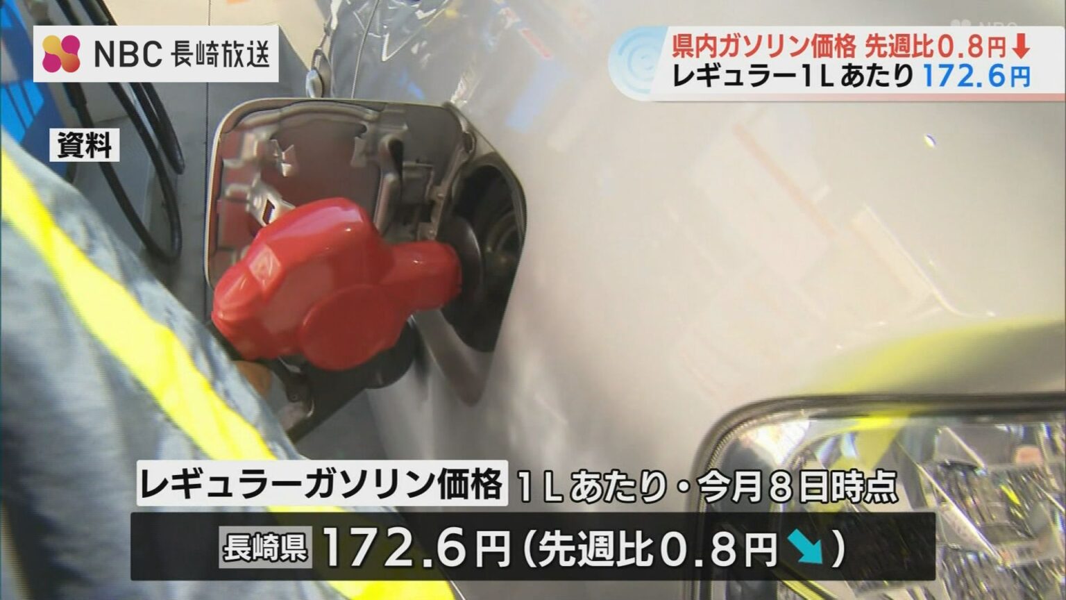 ガソリン最新価格(12月10日発表) 先週よりわずかに値下がり 長崎は鹿児島に次いで全国2番目の高値(NBC長崎放送) – Yahoo!ニュース ガソリン最新価格(12月10日発表) 先週よりわずかに値下がり 長崎は鹿児島に次いで全国2番目の高値(NBC長崎放送) - Yahoo!ニュース