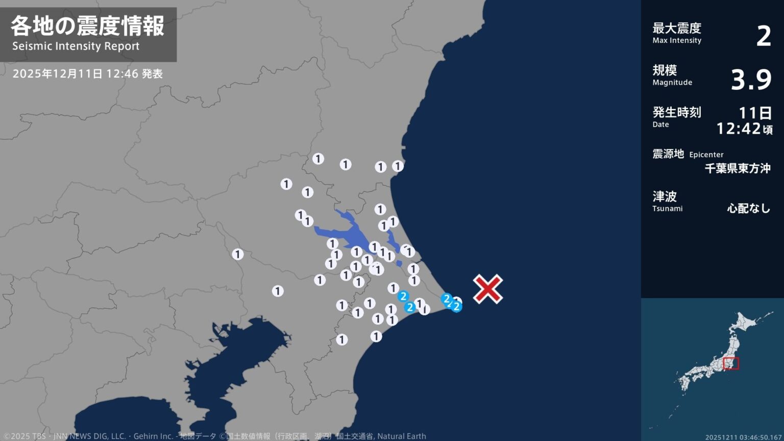 茨城県、千葉県で最大震度2の地震　茨城県・神栖市、千葉県・銚子市、旭市（TBS NEWS DIG Powered by JNN）
