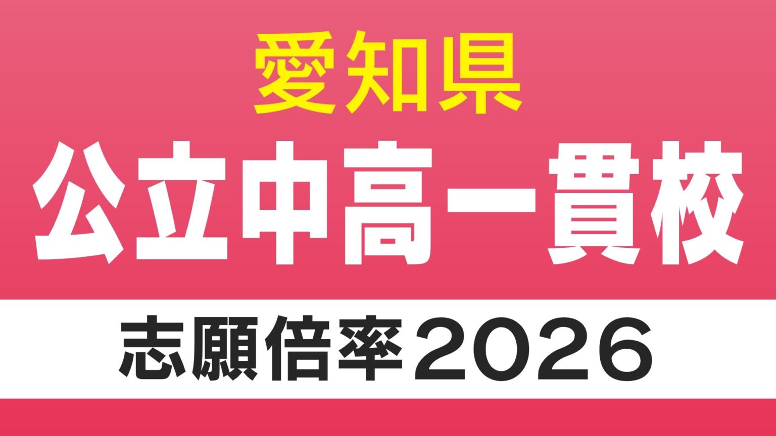 愛知県立中高一貫校の出願状況 2026年度 明和の普通コースは「11.6倍」 時習館は「5.02倍」 刈谷は「6.54倍」 8校の志願倍率は?【令和8年度】（CBCテレビ）