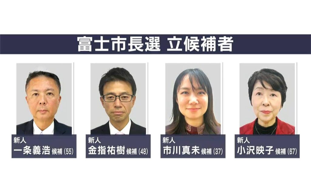 静岡・富士市長選挙告示 新たな舵取り役に新人4人が名乗り（午前11時現在）（静岡放送（SBS）） - Yahoo!ニュース