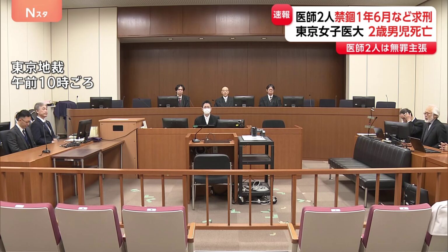 【速報】麻酔科医の男2人に禁錮1年6か月など求刑　東京女子医大2歳児死亡　業務上過失致死の罪　医師2人は無罪主張（TBS NEWS DIG Powered by JNN）