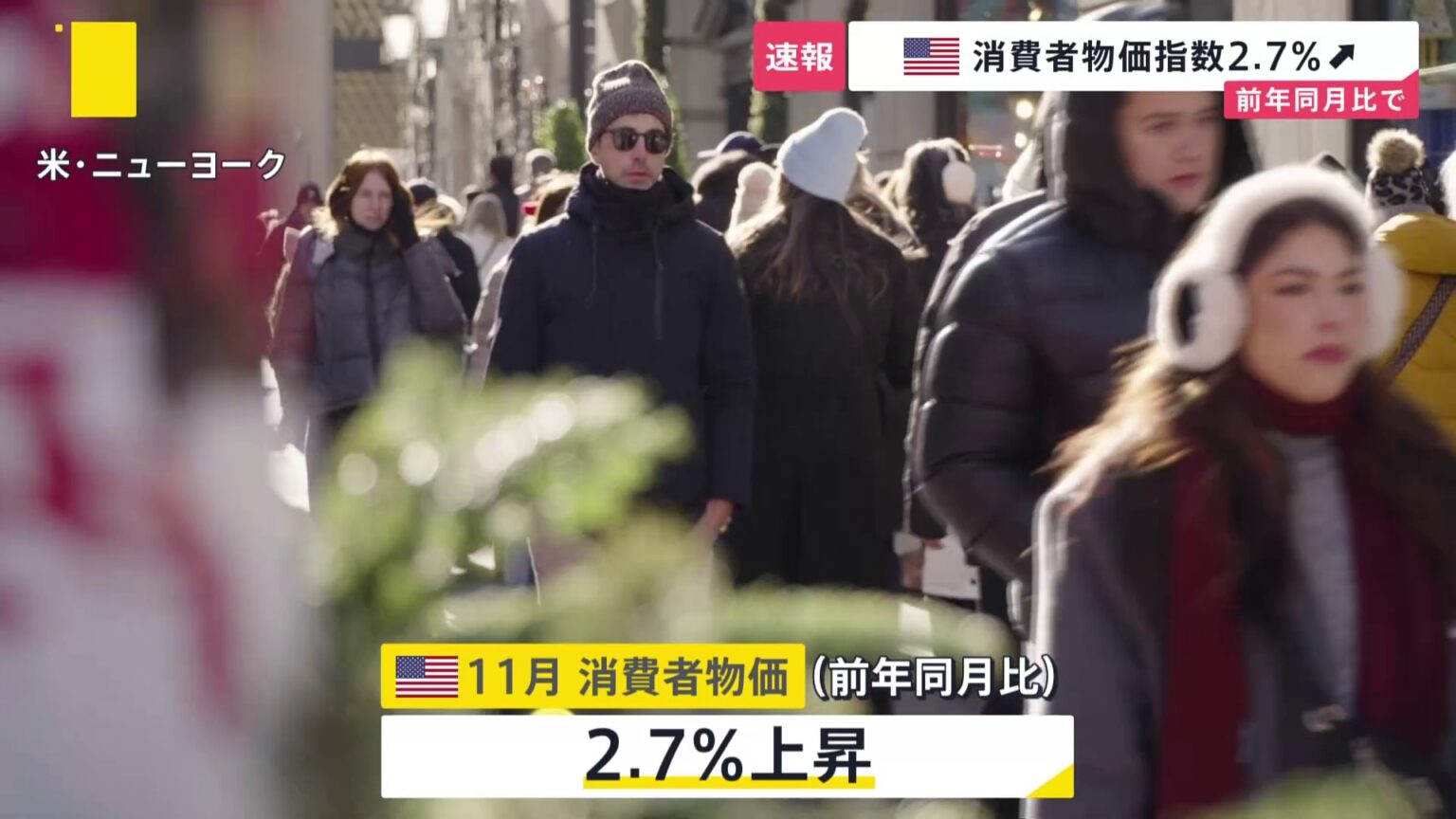 【速報】アメリカ11月の消費者物価指数　2.7％上昇　市場の予想を下回る（TBS NEWS DIG Powered by JNN）