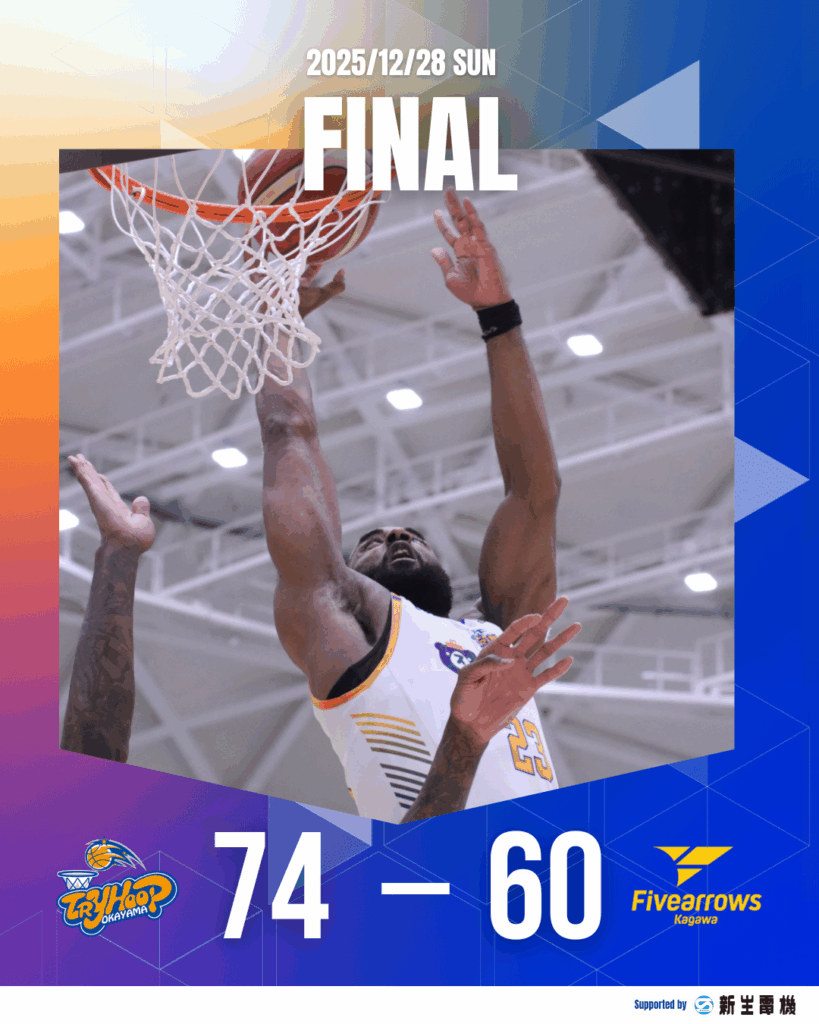 【試合結果】12月28日(日) B3リーグ レギュラーシーズン 2025-26 VS香川ファイブアローズ 【試合結果】12月28日(日) B3リーグ レギュラーシーズン 2025-26 VS香川ファイブアローズ