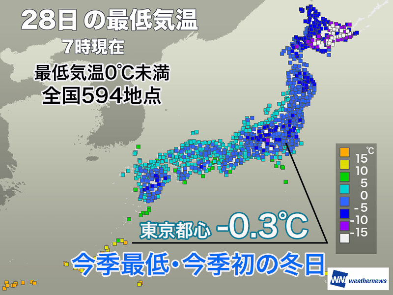 ウェザーニュース