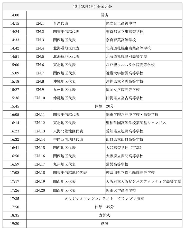 第5回 全国大会タイムスケジュール