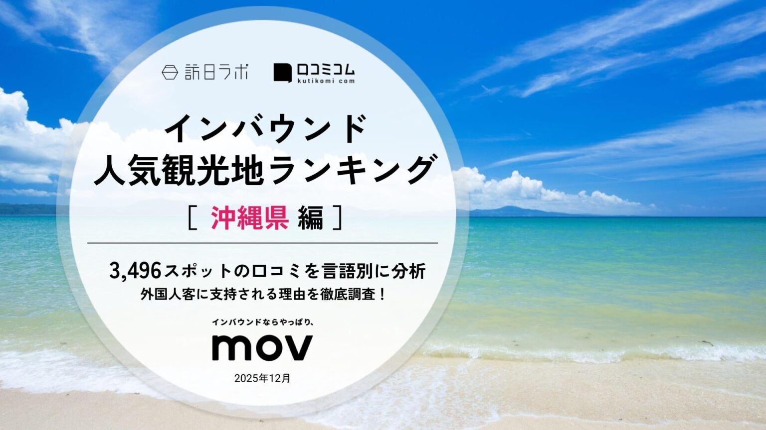 【独自調査】2025年最新：外国人に人気の観光地ランキング［沖縄県編］1位は『沖縄美ら海水族館』！| インバウンド人気観光地ランキング #インバウンド ＃MEO | 株式会社movのプレスリリース