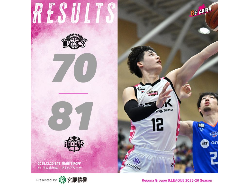 【試合結果】12/20（土）第15節 VS 茨城ロボッツ GAME1@日立市池の川さくらアリーナ | 秋田ノーザンハピネッツ
