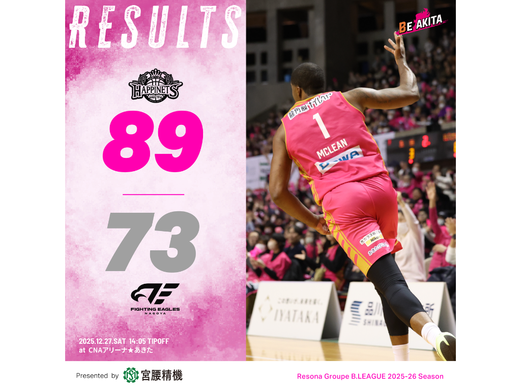 【試合結果】12/27(土)第17節 VS ファイティングイーグルス名古屋GAME1@CNAアリーナ☆あきた | 秋田ノーザンハピネッツ 【試合結果】12/27(土)第17節 VS ファイティングイーグルス名古屋GAME1@CNAアリーナ☆あきた | 秋田ノーザンハピネッツ