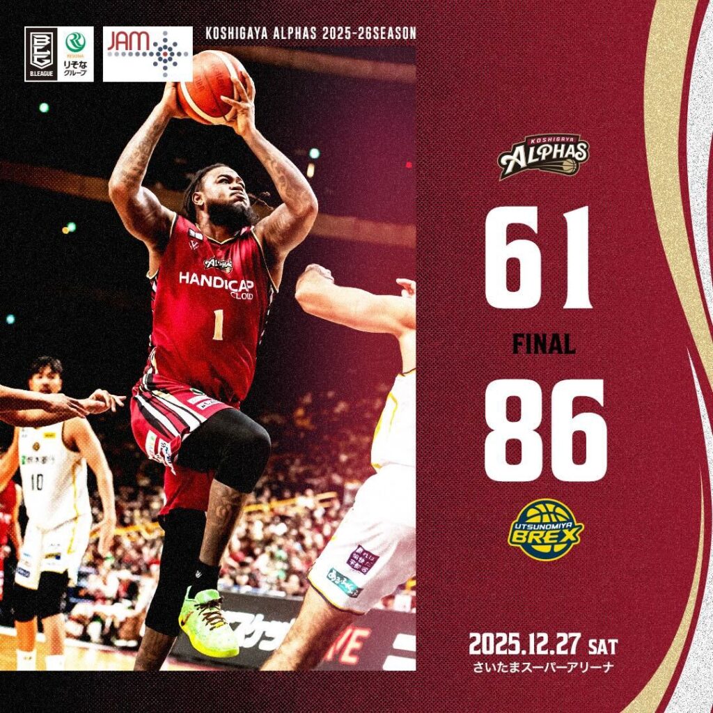 【試合レポート】りそなグループ B.LEAGUE 2025-26 SEASON 第17節 GAME1 2025年12月27日(土) vs.宇都宮ブレックス〔HOME GAME〕 【試合レポート】りそなグループ B.LEAGUE 2025-26 SEASON 第17節 GAME1 2025年12月27日(土) vs.宇都宮ブレックス〔HOME GAME〕