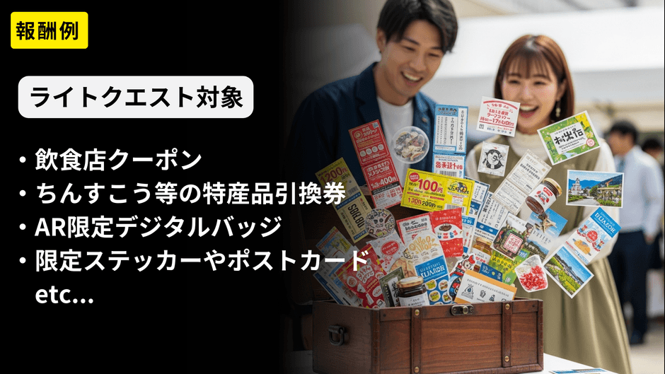 報酬例①