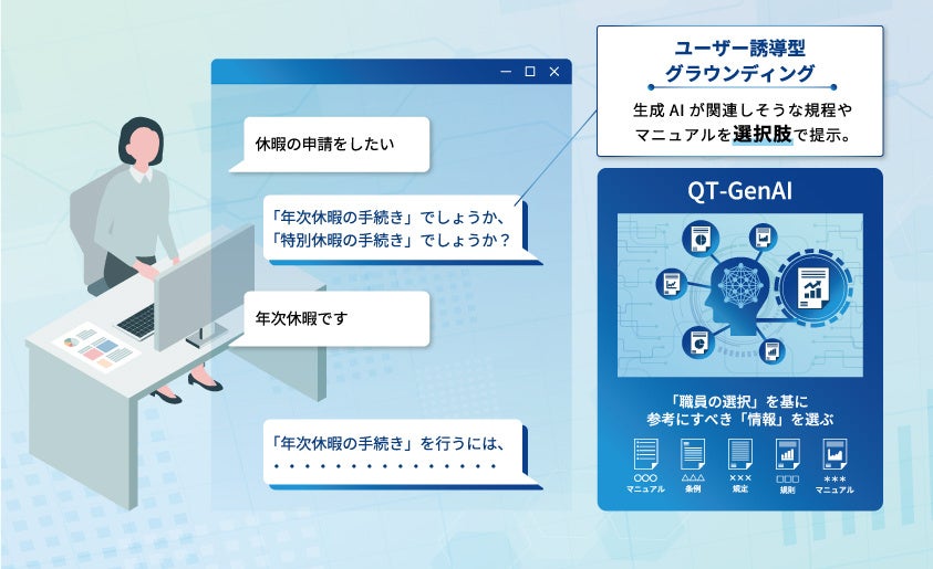 QTnet 福岡県と生成AIの回答精度を飛躍的に向上させる新手法を共創 | 株式会社QTnetのプレスリリース