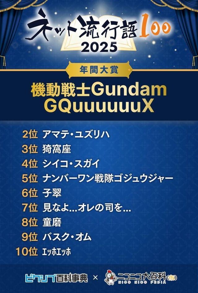 ネット流行語2025が発表されたとのこと