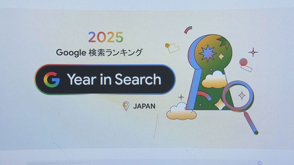 共有