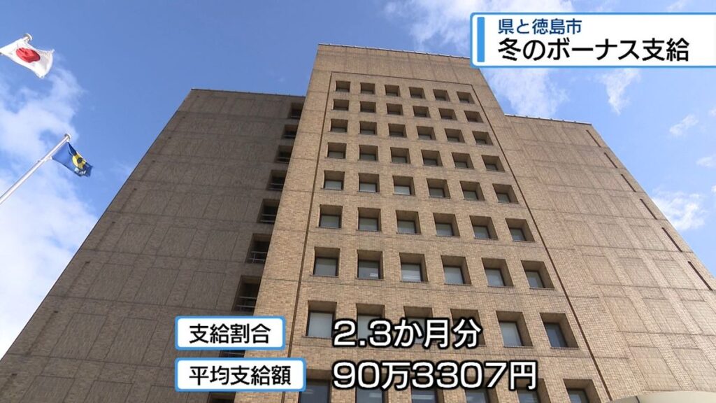 共有