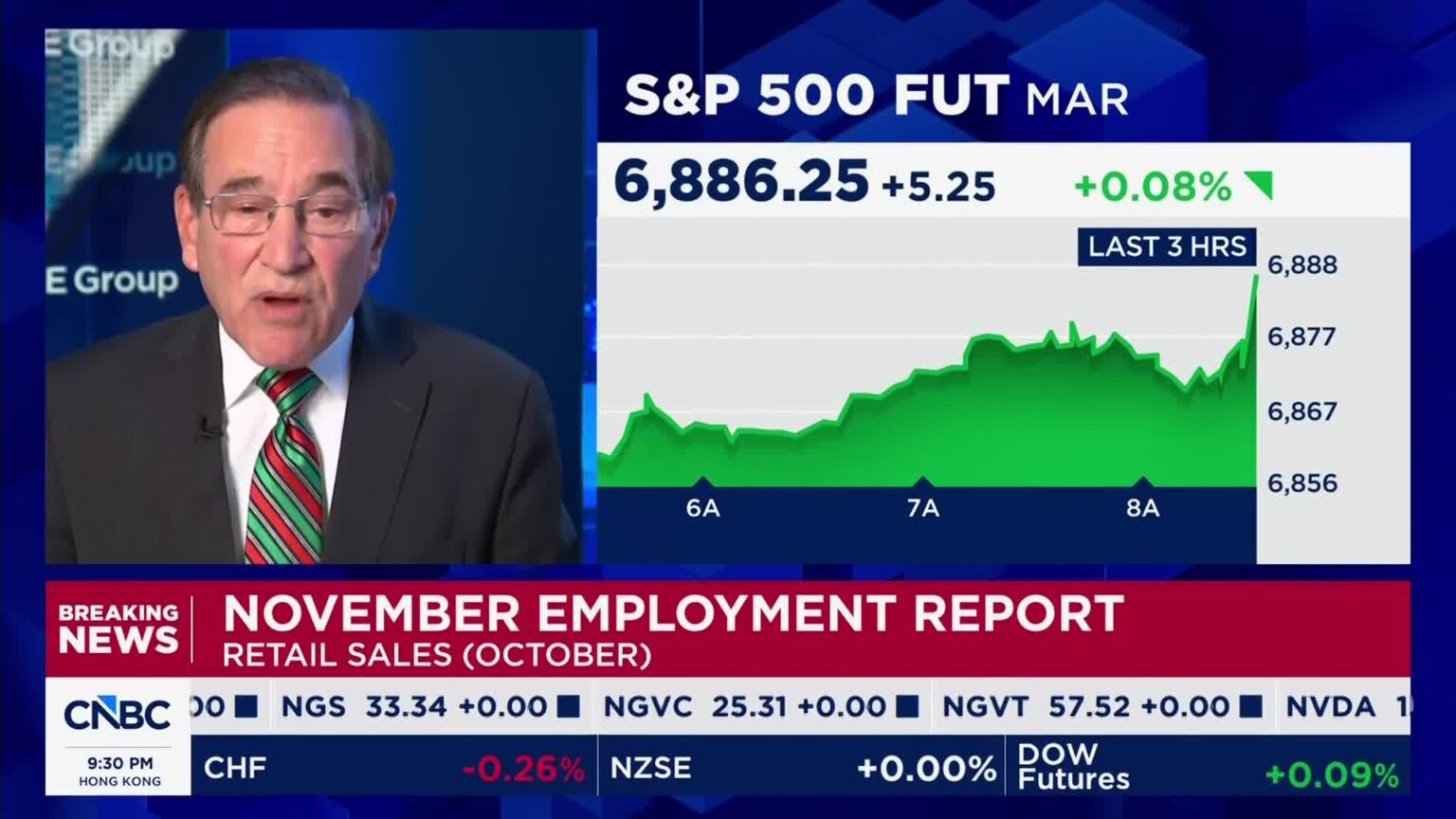 米雇用統計速報（日本語字幕版）(2025/12/16) | 日経CNBC online
