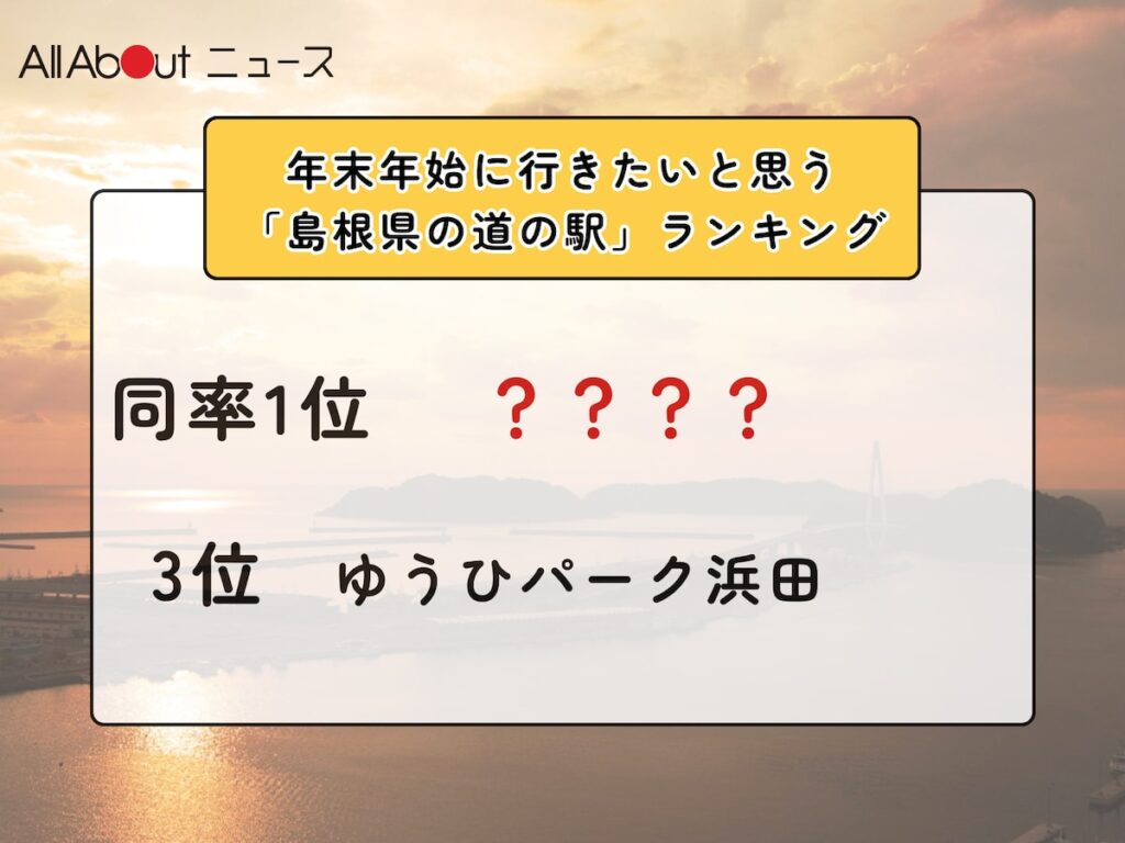 年末年始に行きたいと思う「島根県の道の駅」ランキング！ 3位「ゆうひパーク浜田」を抑えた同率1位は？【2025年調査】 - All About ニュース
