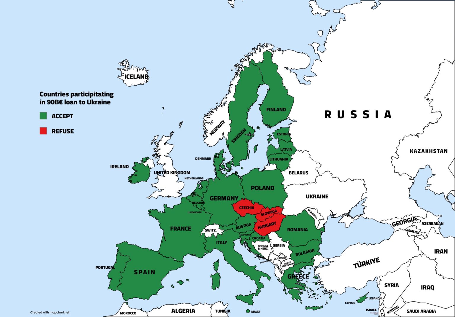 ウクライナへの900億ユーロの融資に参加するEU諸国