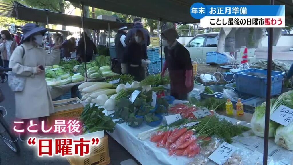 年末の日曜市 お正月準備の買い物客などで賑わう【高知】(2025年12月28日掲載)|RKC NEWS NNN 共有