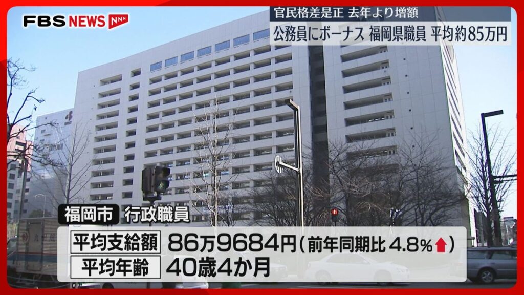 共有