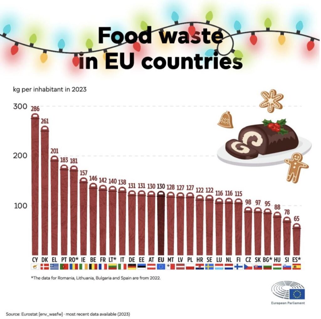それについてコメントしますか？