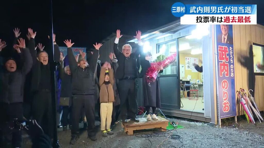 共有