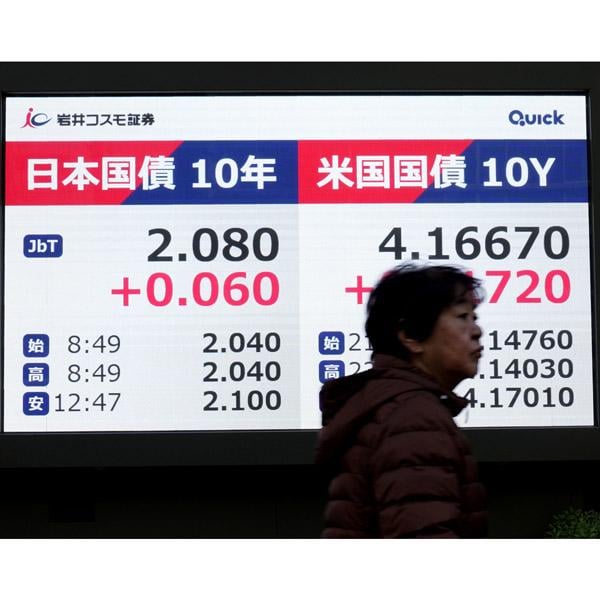 高市政権の積極財政は「無責任な放漫財政」過去最大122兆円予算案も長期金利上昇で国債利払い爆増 ― マーケットの警告に耳貸さず